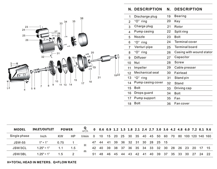 JSW-3CL.gif