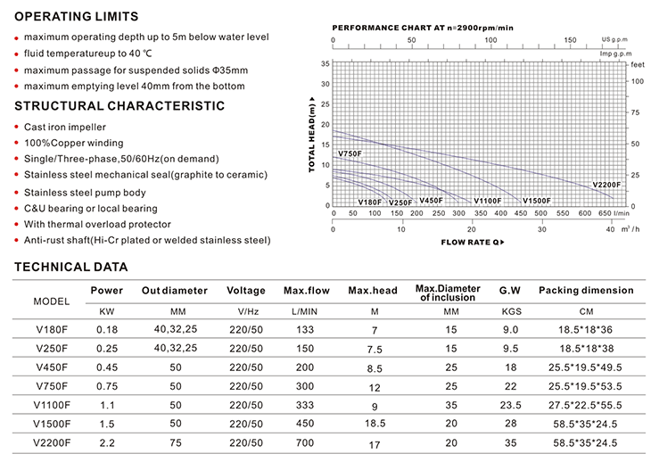 V1100F.gif