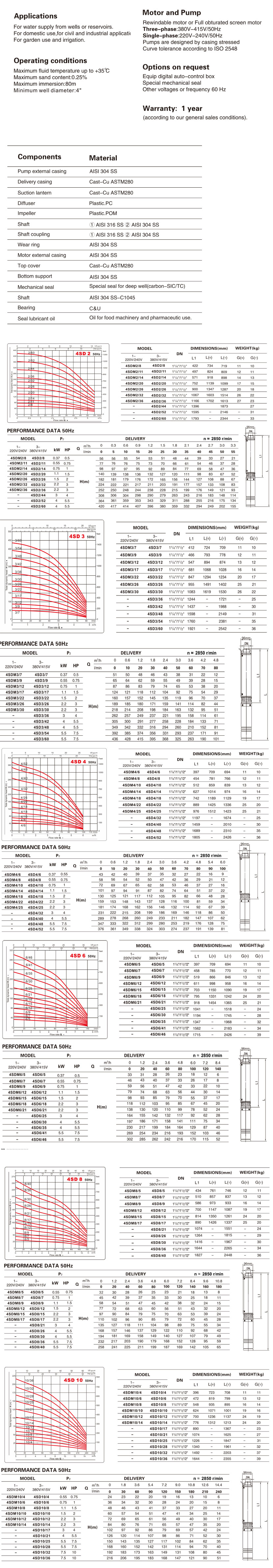 4SD2-8.jpg