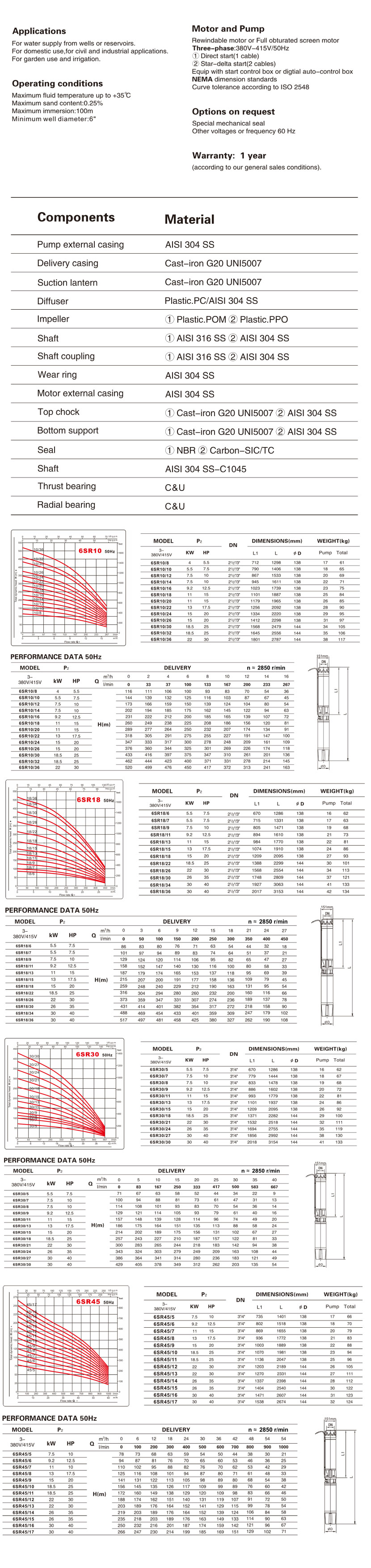 6SR.jpg