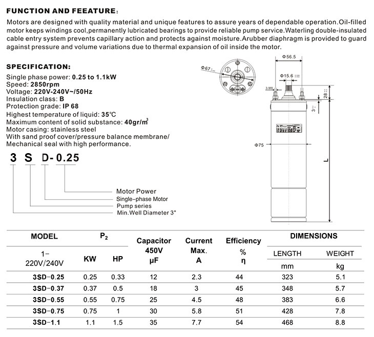 3SD-0.25_D.jpg